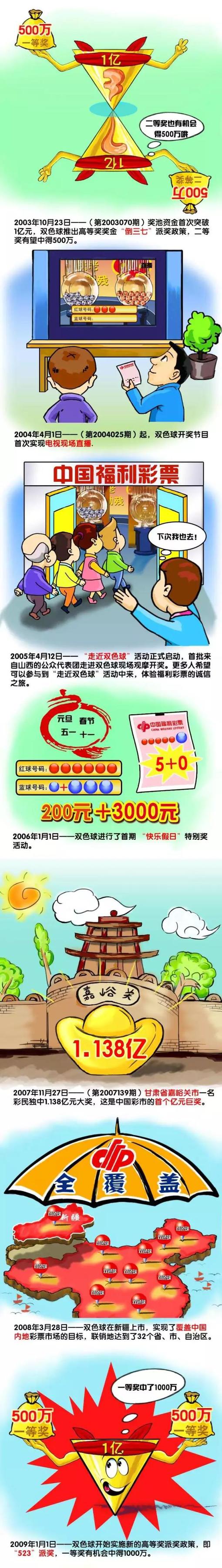 39岁基耶利尼决定退役，结束23年球员生涯据著名记者罗马诺报道，39岁意大利中卫，前尤文、意大利双料队长基耶利尼决定退役。